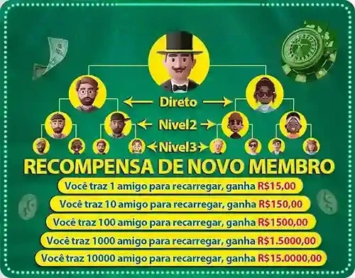 3355bet